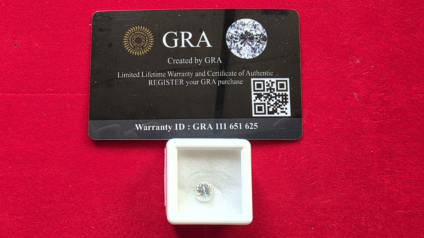 Moissanite Gemstone – Brilliant Diamond Alternative with Luxury Sparkle | Certified | 100% Original